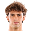 João Félix